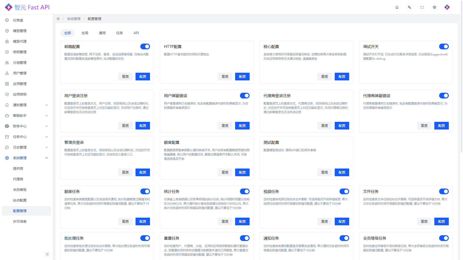 配置管理总览页